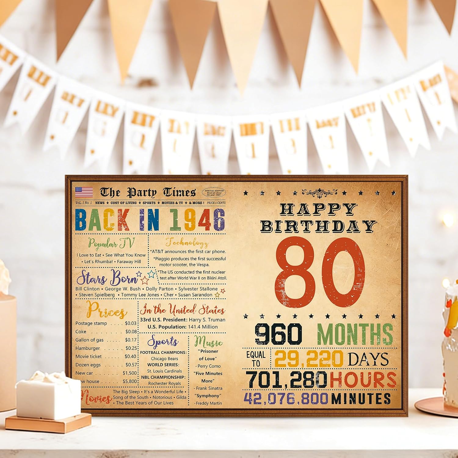 80th Birthday Card Gifts for Women Men, Happy 80th Birthday Decorations for Grandpa Grandma, 80 Year Old Birthday Gift, Back In 1946