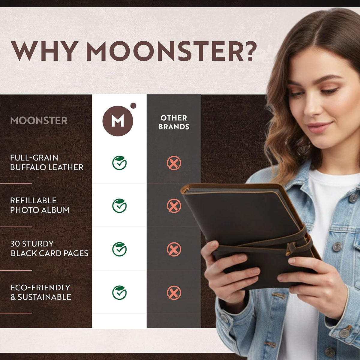 Moonster Leather Photo Album Scrapbook – Full-Grain Buffalo Leather
