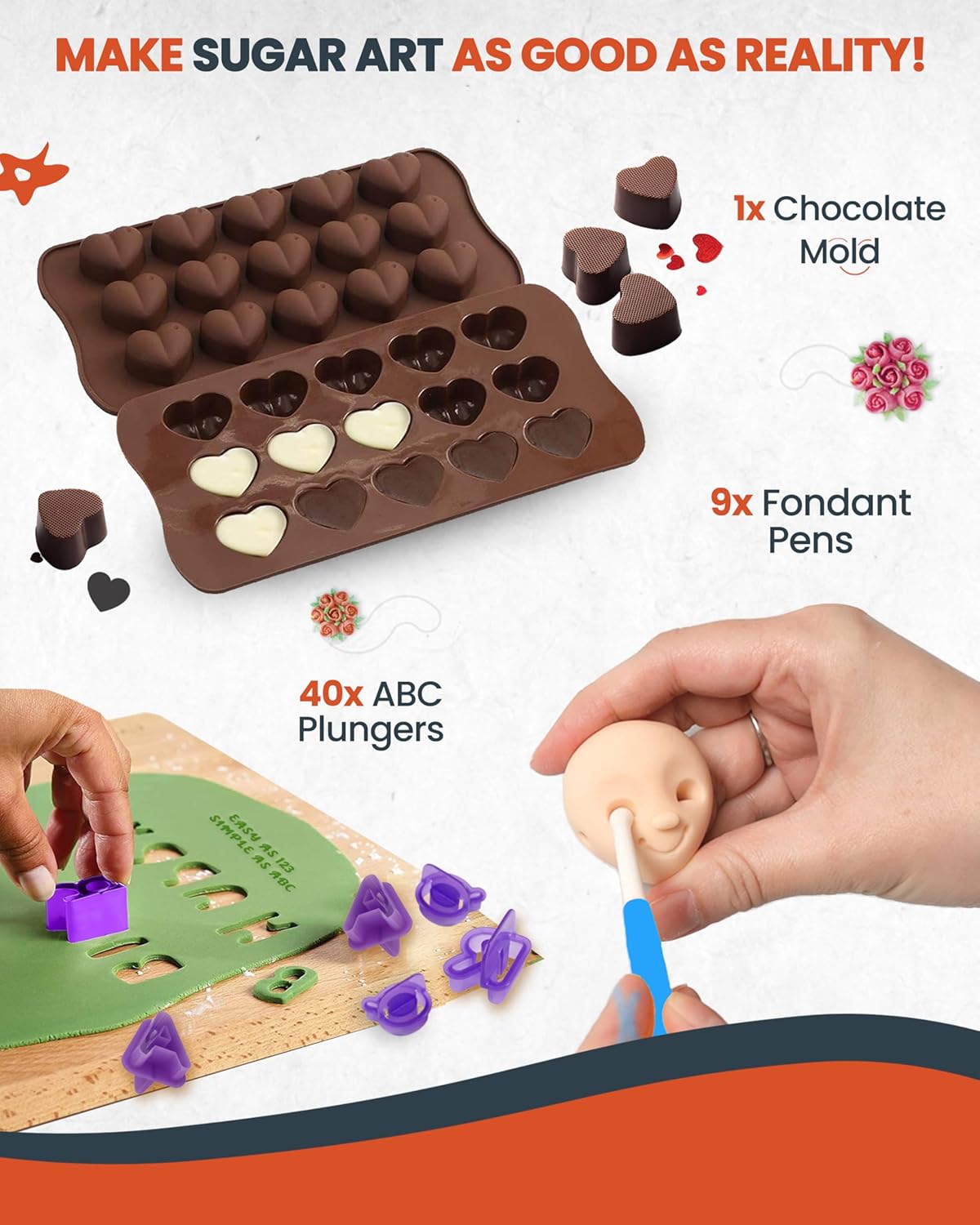 RFAQK 700 PCs Cake Decorating Kit with Baking Supplies Cake Decoration Set including Springform Pans, Cake Turntable, Numbered Piping Tips, Icing Spatulas, Fondant tools & much more (700Pcs)