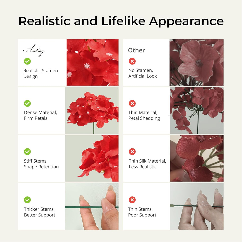 auihiay 64pcs red hydrangea artificial flowers, fake hydrangea showing dimensions