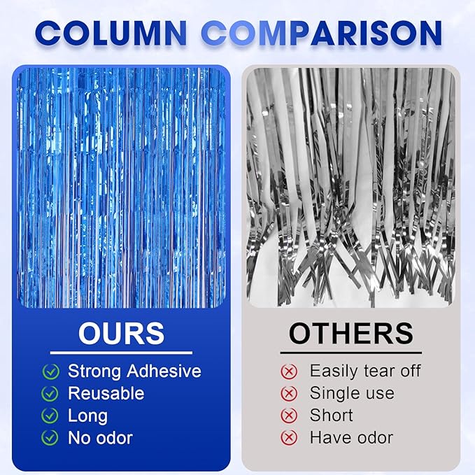 2 Pack Laser Blue Foil Fringe Backdrop Curtains, Tinsel Streamers Birthday Party Decorations, Fringe Backdrop for Graduation, Baby Shower, Gender Reveal, Disco Party