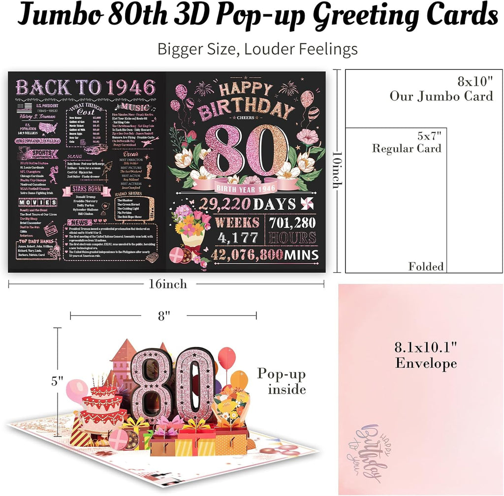 80th Birthday Card for Women Her, Large 3D Pop Up 80th Birthday cards forMom Grandma, Happy 80 Year Old Birthday Decorations for Wife Sister Funny Birthday Gifts, Back to 1946, Pink