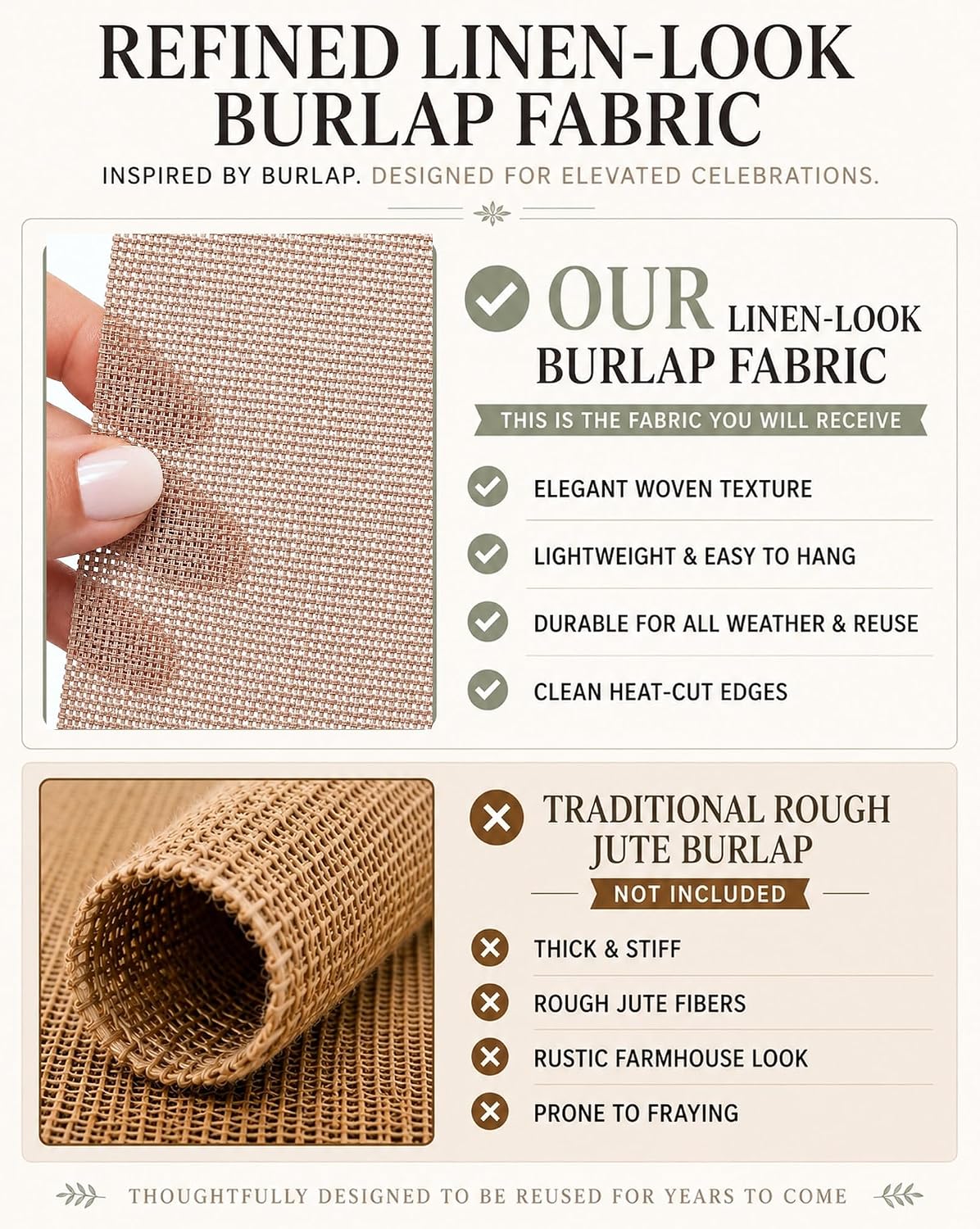 Pre-Printed Banner Kit – 97 BURLAP Flags with BLACK Letters, Numbers & Sy...