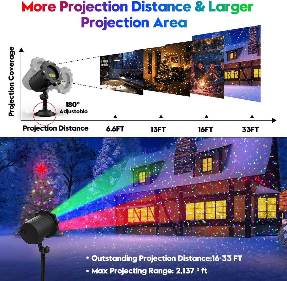 Fimilo Firefly Laser Projector Light, RGB Laser Landscape Lights Outdoor