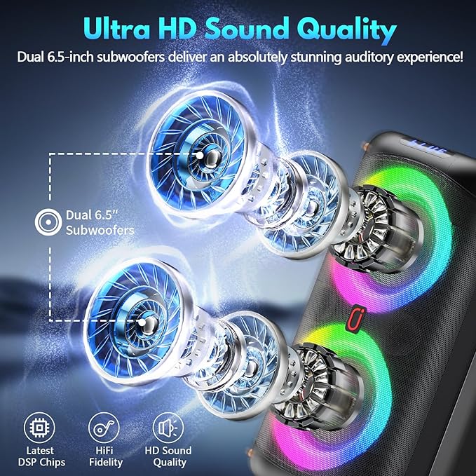 Karaoke Machine with 2 Wireless Microphones, Portable Bluetooth 5.3 Karaoke Speaker for Home Party Outdoors, PA System for Adults with Echo Adjustment/LED Lights, Support TV/USB/AUX/TF