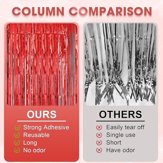2 Pack Laser Red Foil Fringe Backdrop Curtains, Tinsel Streamers Birthday Party Decorations, Fringe Backdrop for Graduation, Baby Shower, Gender Reveal, Disco Party