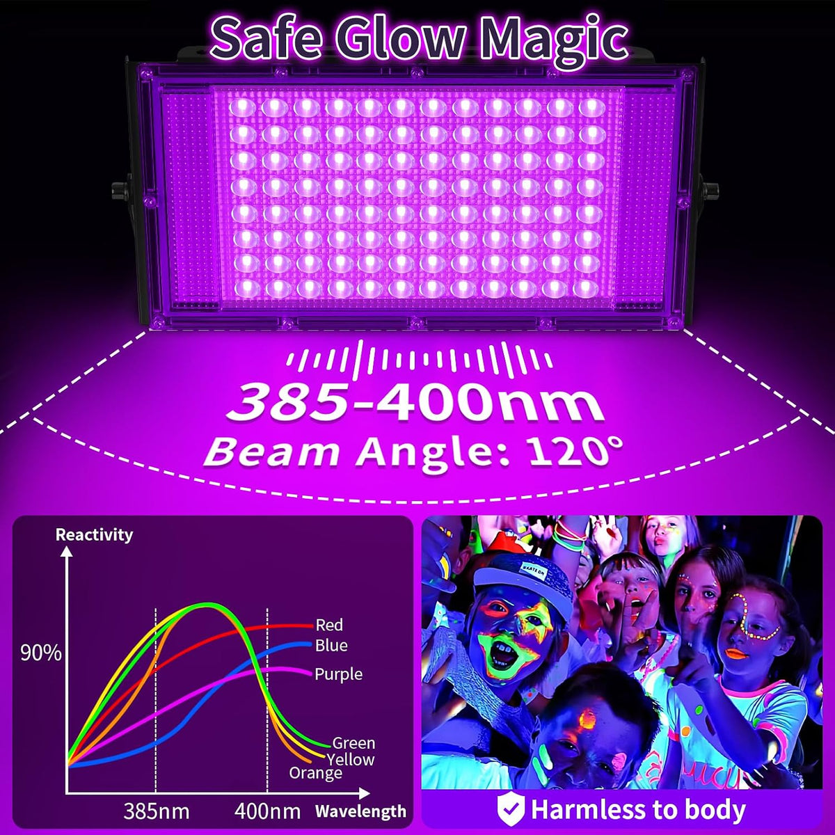 100W LED Black Lights with Switch+Plug, IP66 Waterproof, 2 Pack