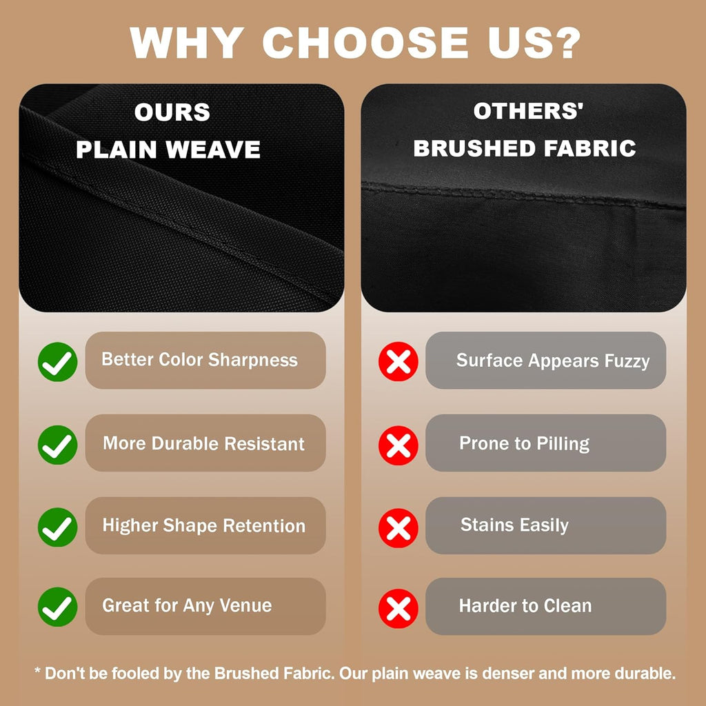sancua Rectangle Tablecloth - 60 x 84 Inch - Stain and Wrinkle Resistant Washable Polyester Table Cloth, Decorative Fabric Table Cover for Dining Tables, Buffet Parties and Camping, Black