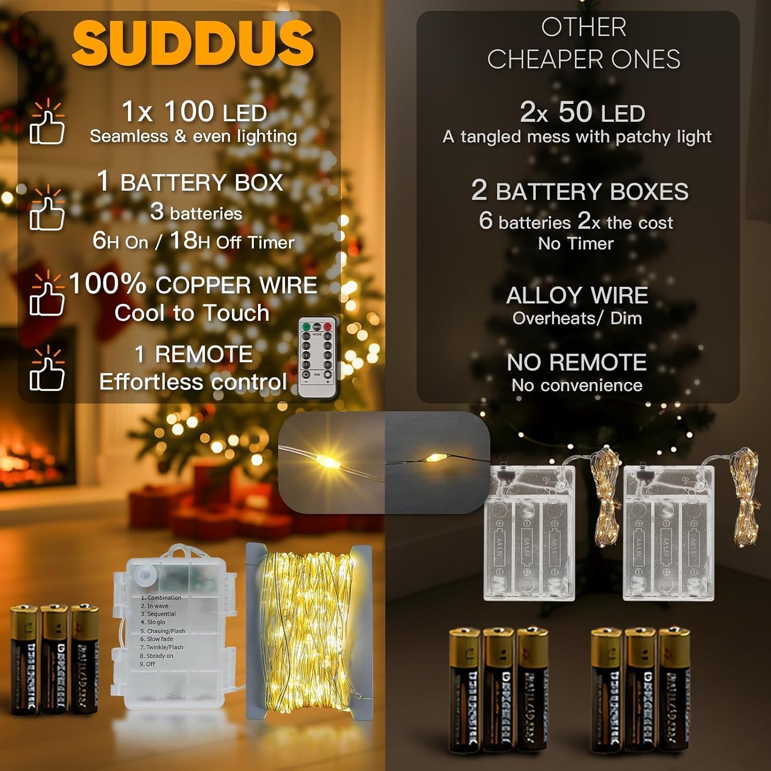 suddus Fairy Lights Battery Operated with Remote, 33ft 100 LED Dimmable Twinkle Lights with Timer, Waterproof Copper Wire String Lights for Bedroom, Christmas, Tree, Indoor Outdoor Decor (Warm White)
