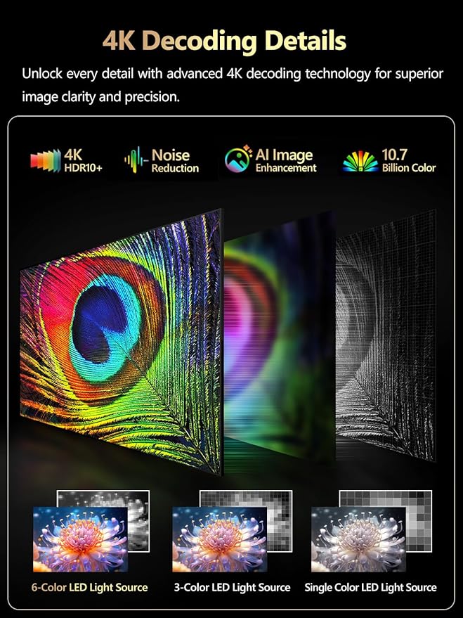 Smart Daytime 4K Projector HDR 2300ANSI with WiFi, Bluetooth, NFC, Apps, Auto Focus/Keystone,Ultra HD 1080P Movie Gaming Karaoke Projector with 2 HDMI ARC, 2 USB, 2 Mics for Home Theater Party TV Golf
