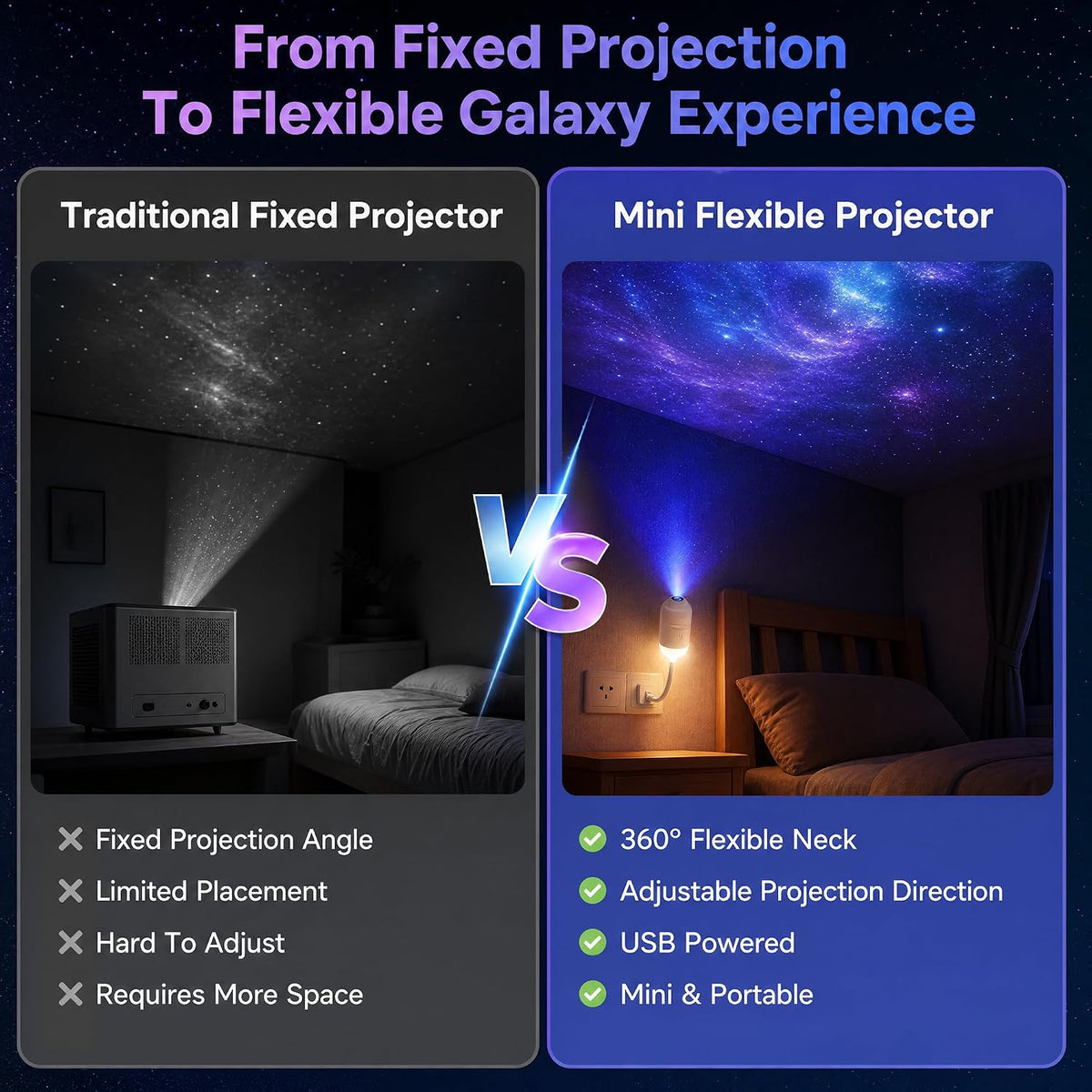 Galaxy Projector Night Light, Ocean Projector LED Lights for Bedroom