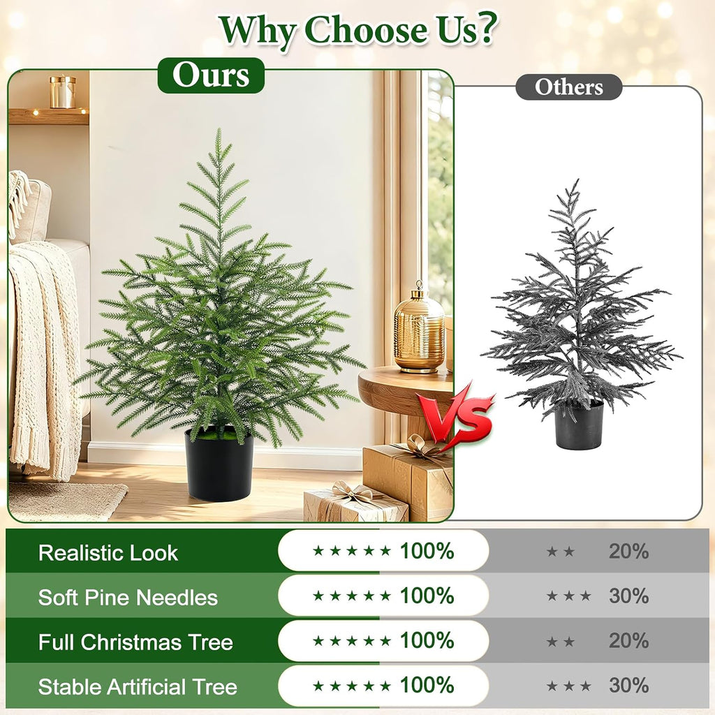 2 ft real touch christmas tree with lights, close-up detail