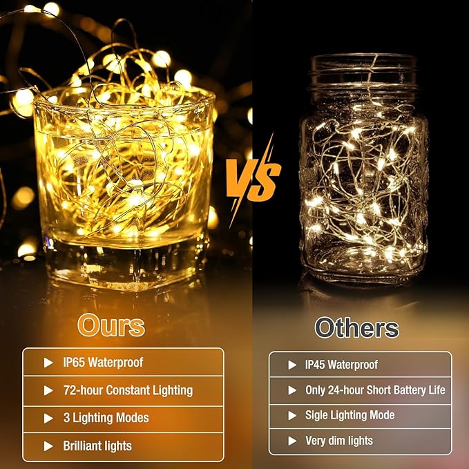 6 Pack Fairy Lights Battery Operated - 7ft 20 Led Twinkle Lights 3 Modes, Bulk Mini String Lights Waterproof for Mason Jars Vases DIY Party Wedding Decoration Christmas -Warm White