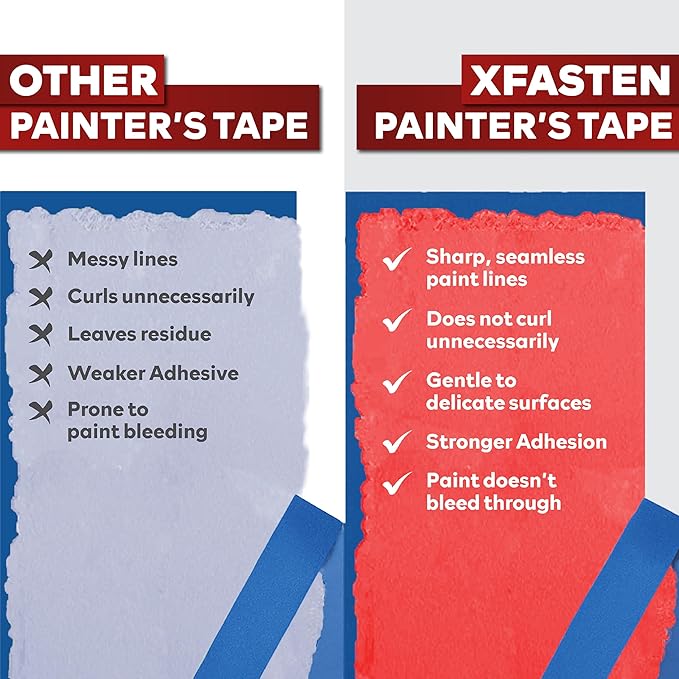 XFasten Professional Blue Painters Tape 2 Inch x 60 Yards (3-Pack) Bulk Blue Masking Tape for Painting Walls | Residue-Free