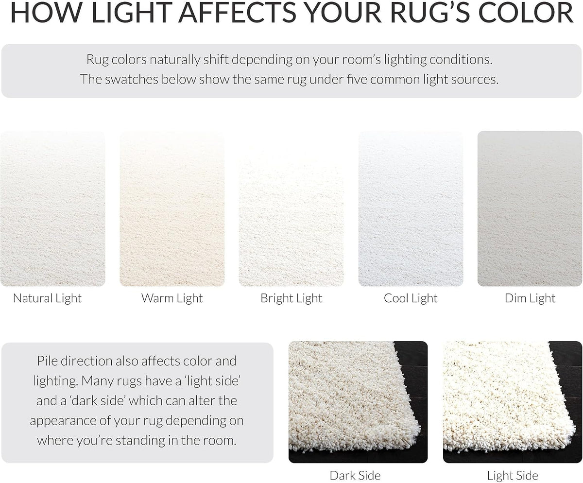 SAFAVIEH Milan Shag Collection 2' x 6' Ivory SG180 Solid Non-Shedding...