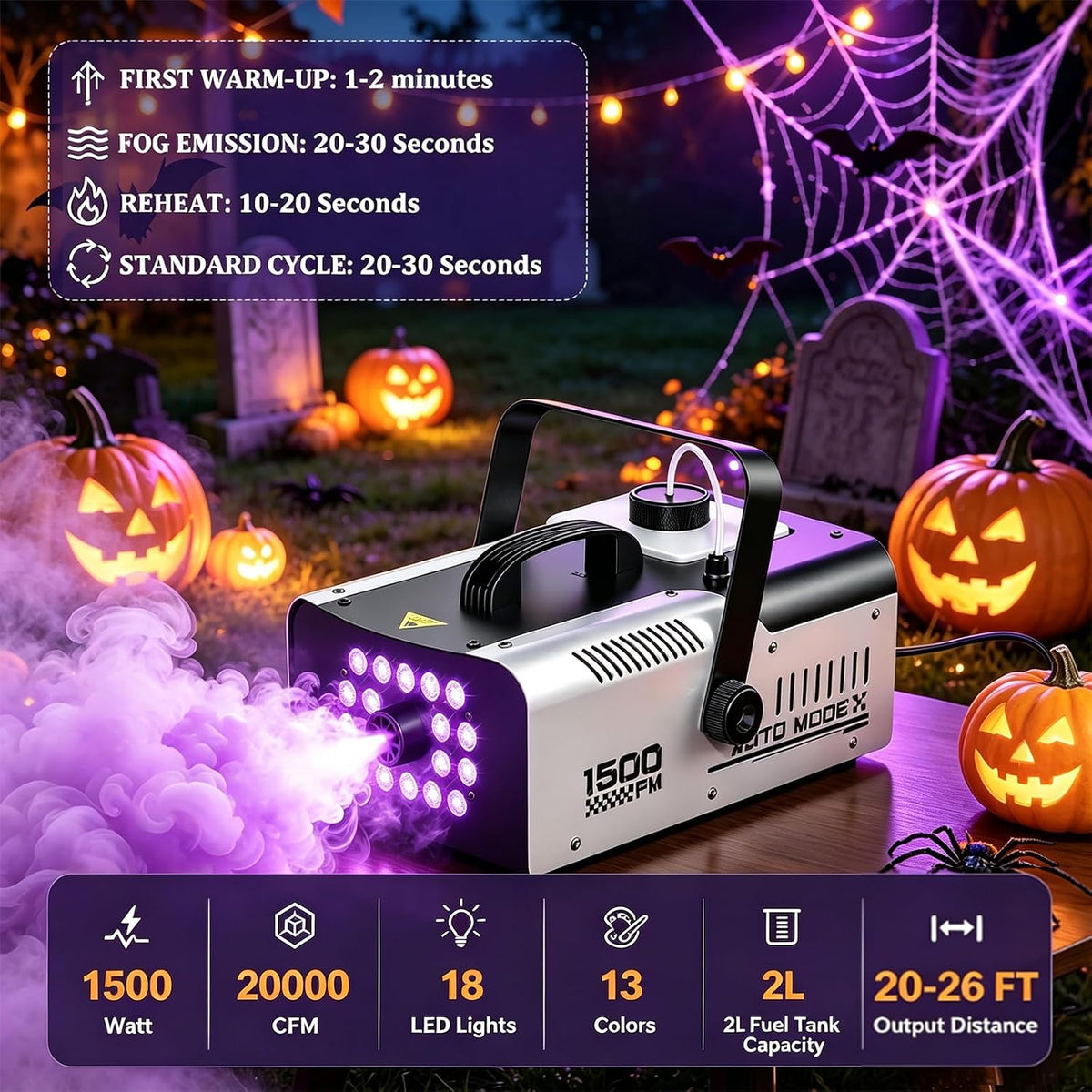1500W Fog Machine Outdoor Indoor, Halloween Smoke Machine Fog 20000 CFM