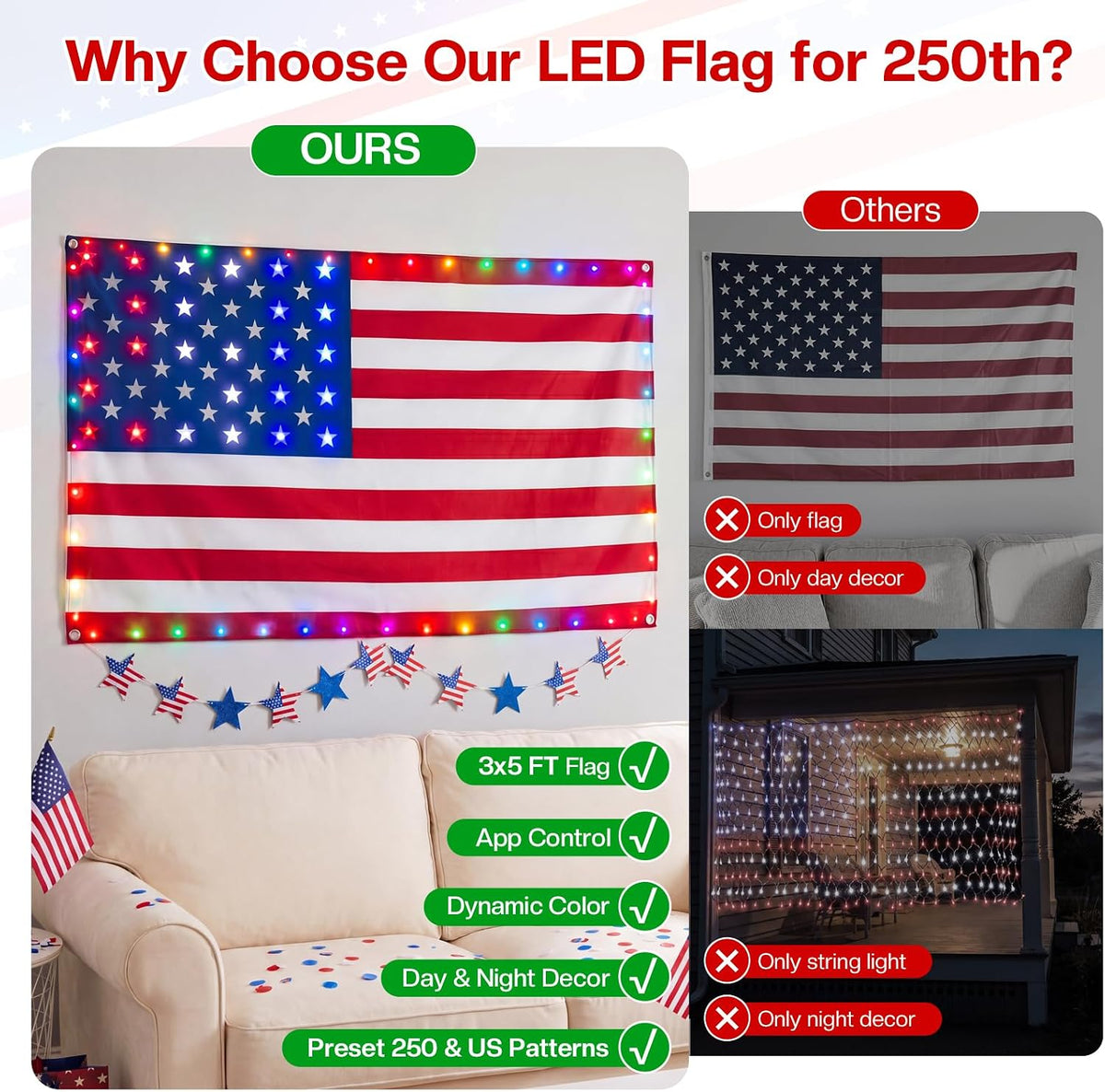 smart lighted american flag 3x5 ft, app control shown in use