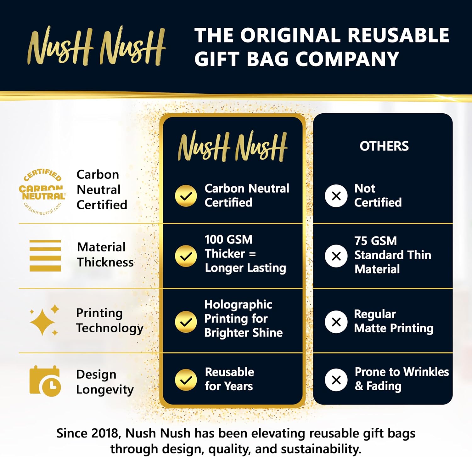 Nush Nush Mix Color Gift Bags Large Size – Set of 12 Reusable Large Gift Bags with Handles in 6 Glossy Vibrant Colors - Perfect Goodie Bag for Birthday Party Favor, Christmas, Holiday – 13x5x11