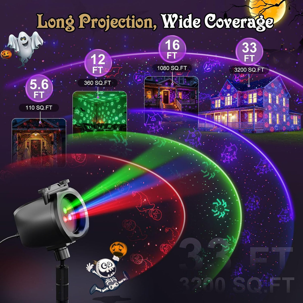 Christmas Laser Lights Outdoor, 2-in-1 Firefly Projector with 4 HD Slides