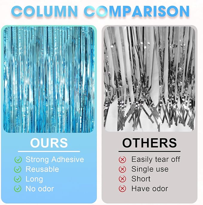 2 Pack Light Blue Tinsel Foil Fringe Curtains, Blue Party Decorations, Metallic Tinsel Party Streamers Backdrop for Birthday Baby Shower Graduation Wedding Anniversary Party Decorations