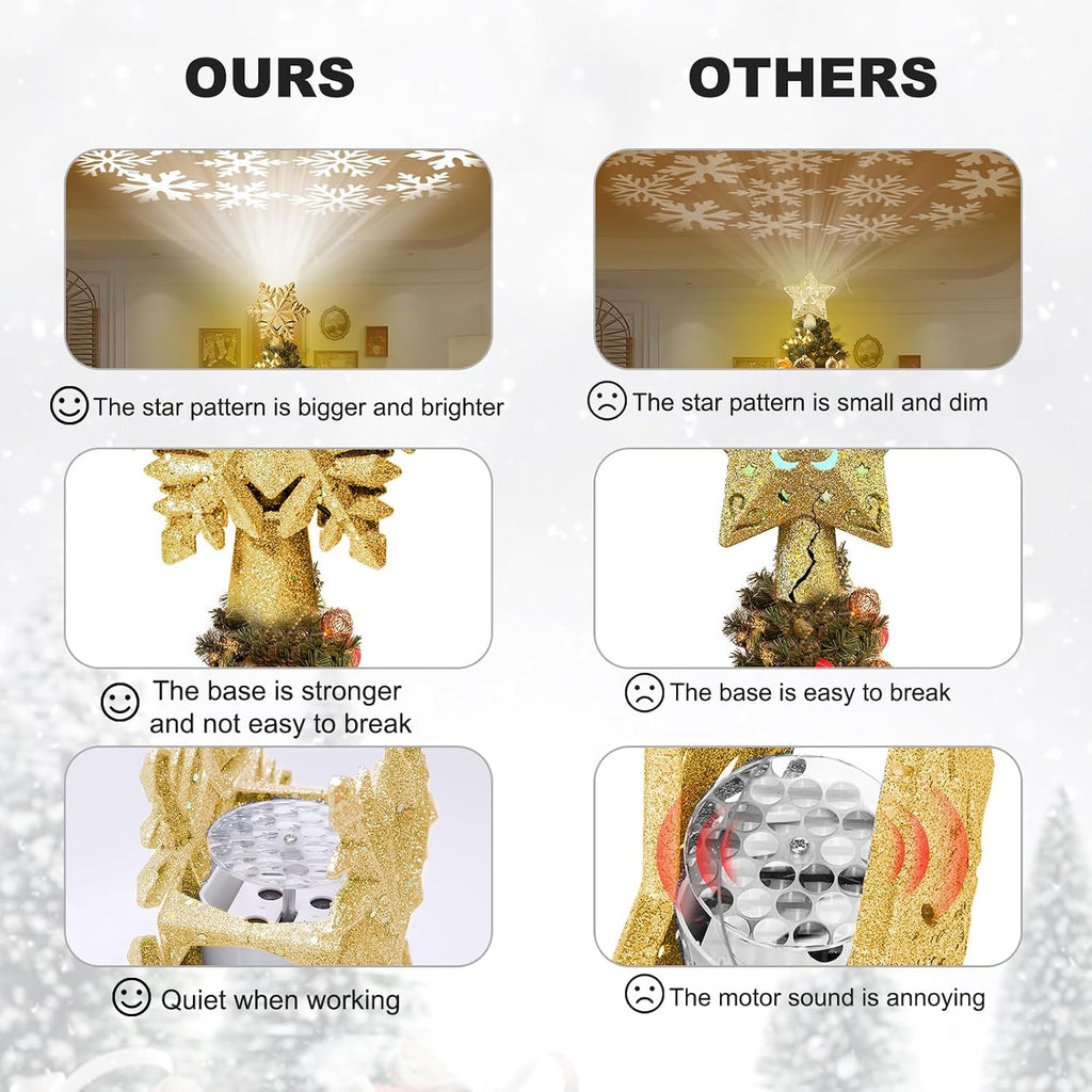 Christmas Tree Toppers Lighted with 6 Projection Modes, Christmas Snowflake Tree Topper with Built-in LED Rotating Lights, Gold 3D Glitter Projection for Xmas Party Holiday Decorations