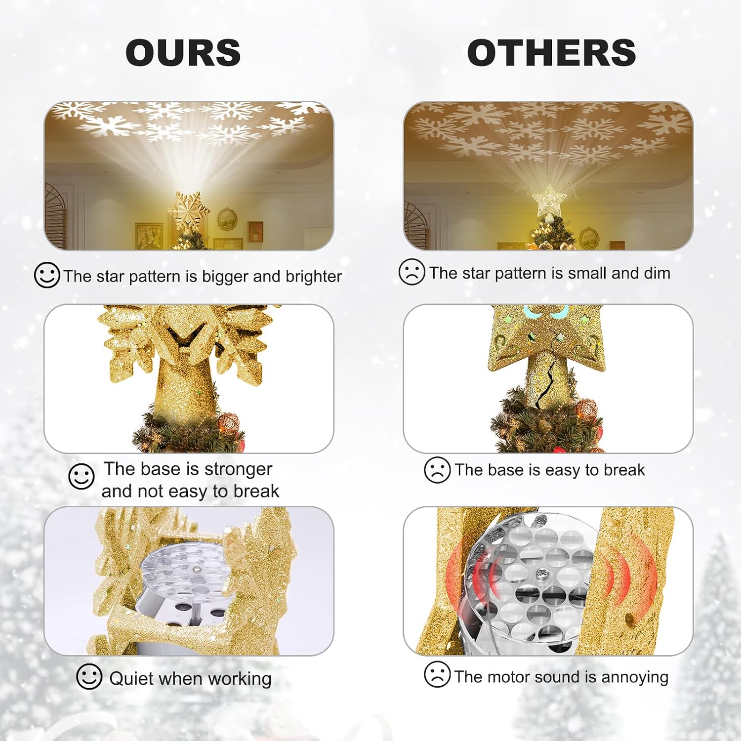 Christmas Tree Toppers Lighted with 6 Projection Modes, Christmas Snowflake Tree Topper with Built-in LED Rotating Lights, Gold 3D Glitter Projection for Xmas Party Holiday Decorations