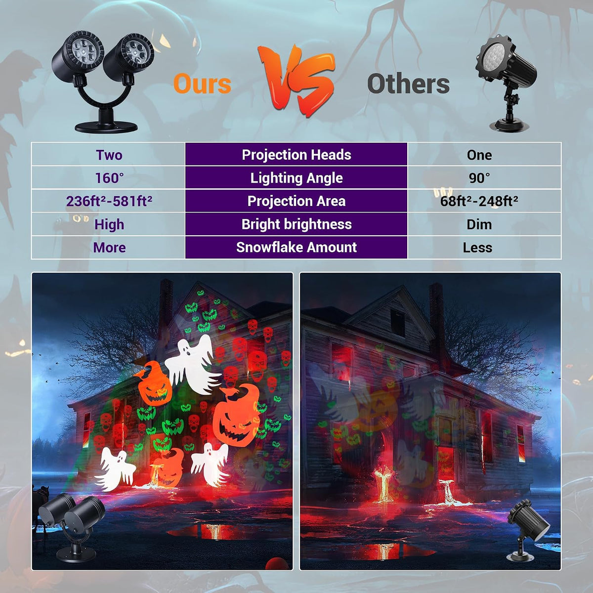 Halloween Lights Projector, Halloween Decorations Lighting Projector, with Ti...