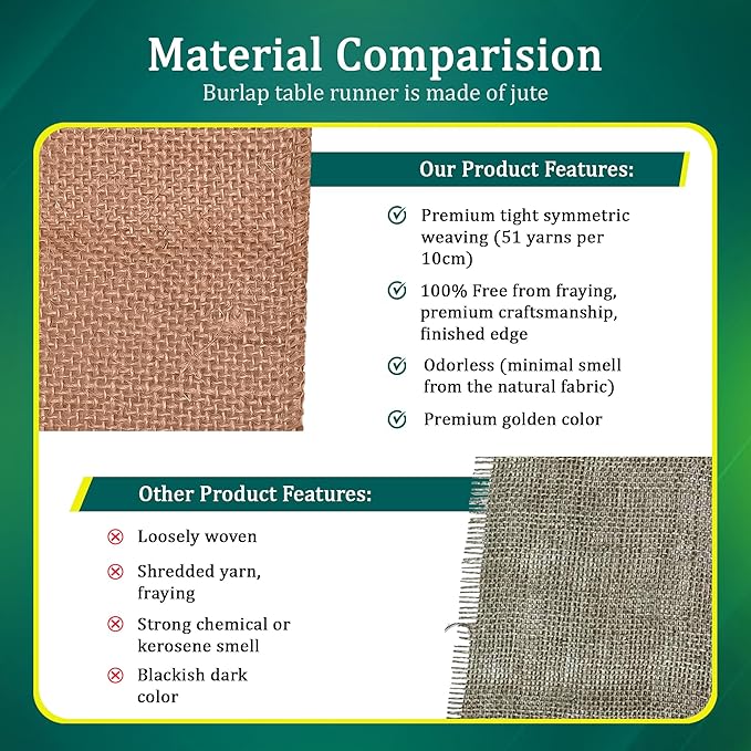 Burlap Table Runners (Pack of 3) – 12”x 108” - No-Fray Finished Edge Premium Quality Natural Table Runner – No Odor, Eco-Friendly Burlap Runner, Perfect for Rustic Table Decor and Other DIY Crafts