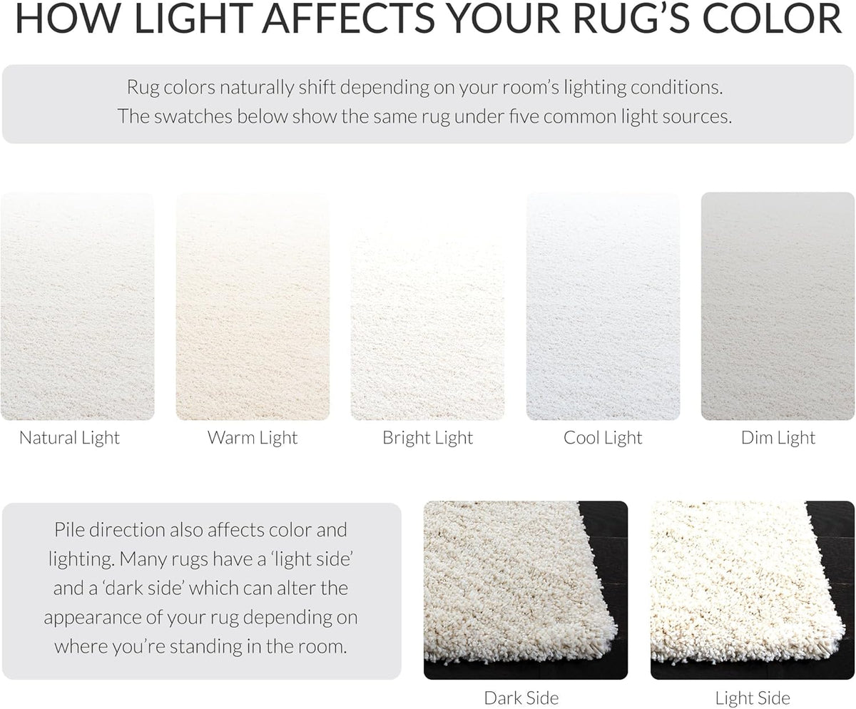 SAFAVIEH Milan Shag Collection 2' x 6' Ivory SG180 Solid Non-Shedding...