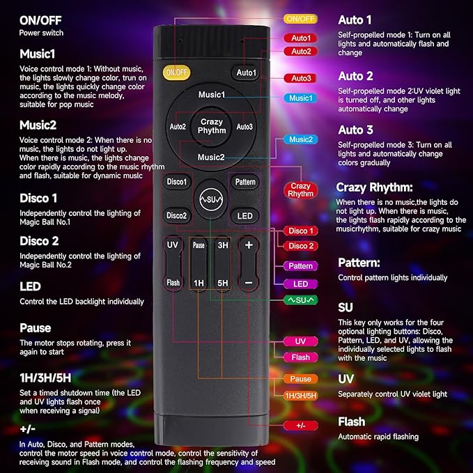 6 in 1 Party Lights Disco Ball Light Dj Disco Lights LED Stage Strobe Lights Projector Sound Activated with Remote for Dance Parties，Parties Club Bar Holiday Christmas Gift Birthday Wedding Karaoke