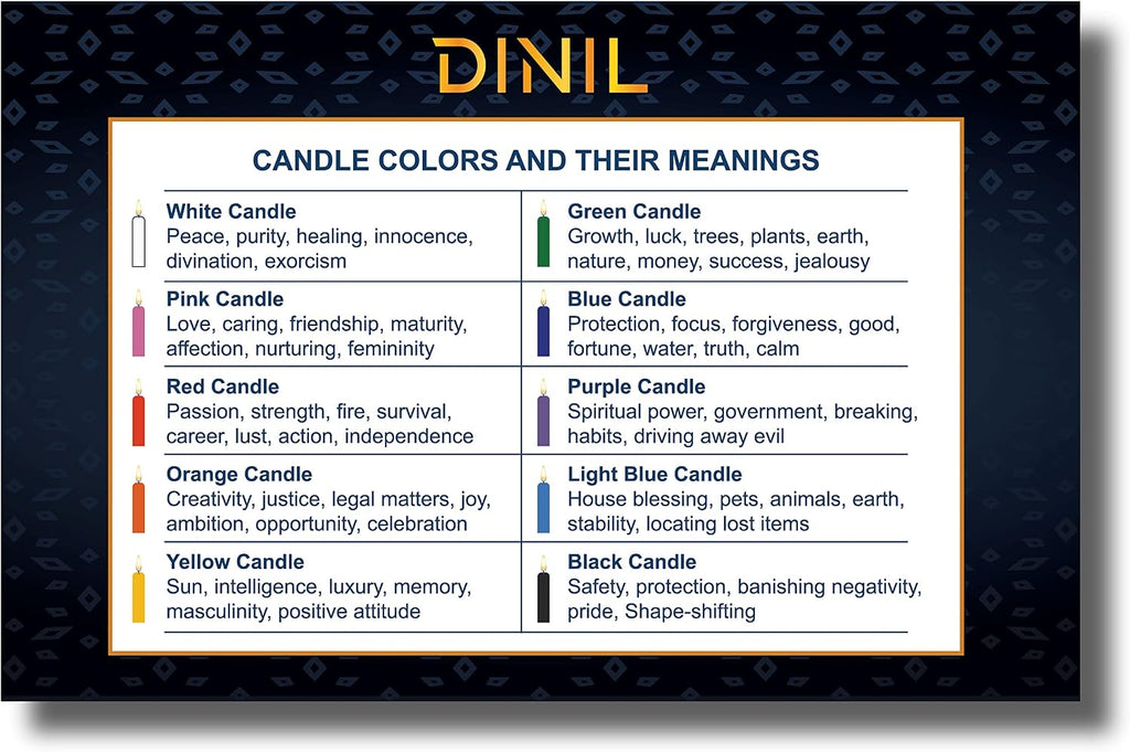 Dinil Spell Chime Candles, 20 Colored Mini Taper Candles, 4 Inch | For spiritual rituals, prayer, altar & birthdays, Unscented paraffin wax, up to 2-hr burn, 10 vibrant shades, 2 of each