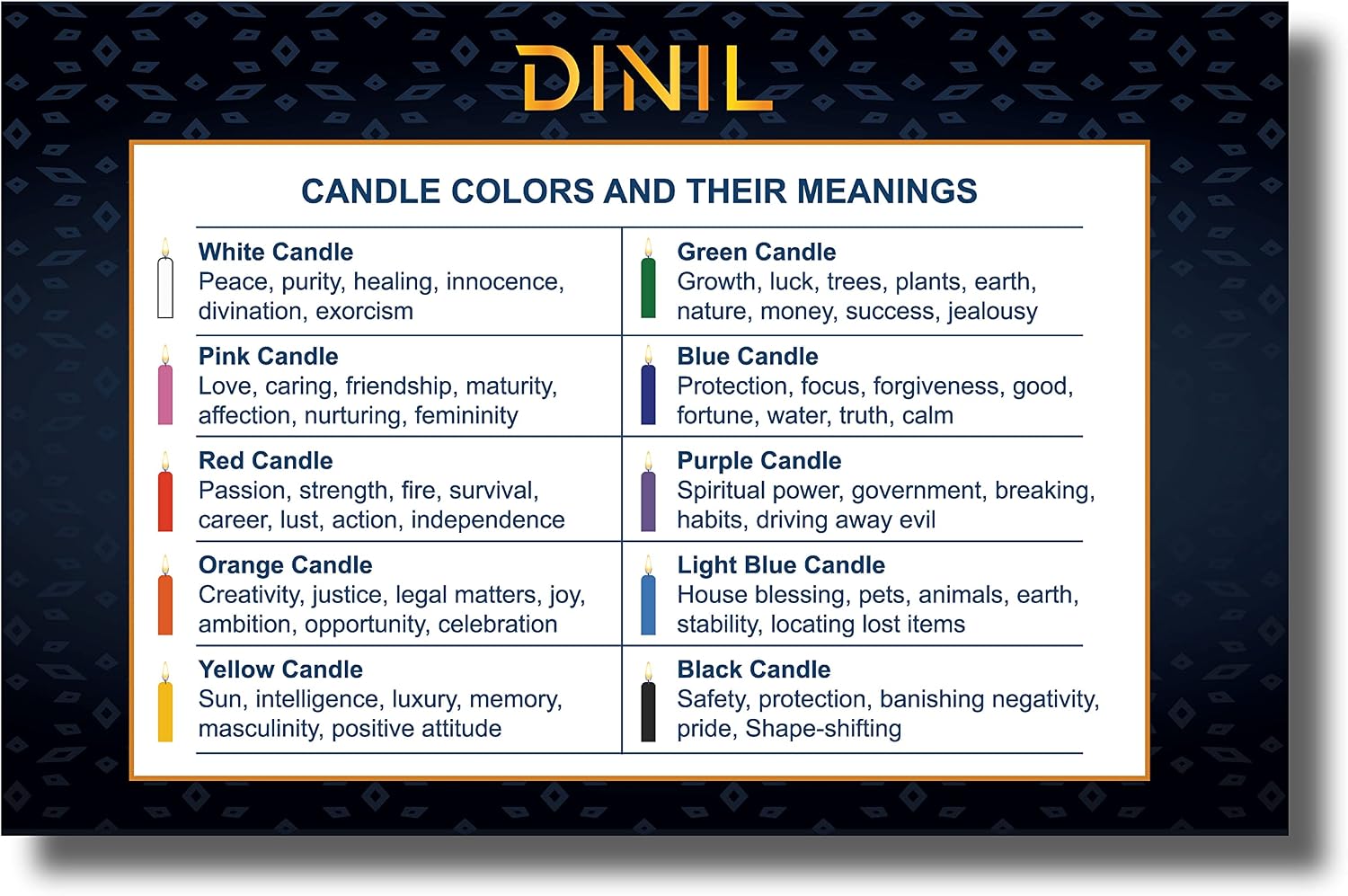 Dinil Spell Chime Candles, 20 Colored Mini Taper Candles, 4 Inch | For spiritual rituals, prayer, altar & birthdays, Unscented paraffin wax, up to 2-hr burn, 10 vibrant shades, 2 of each