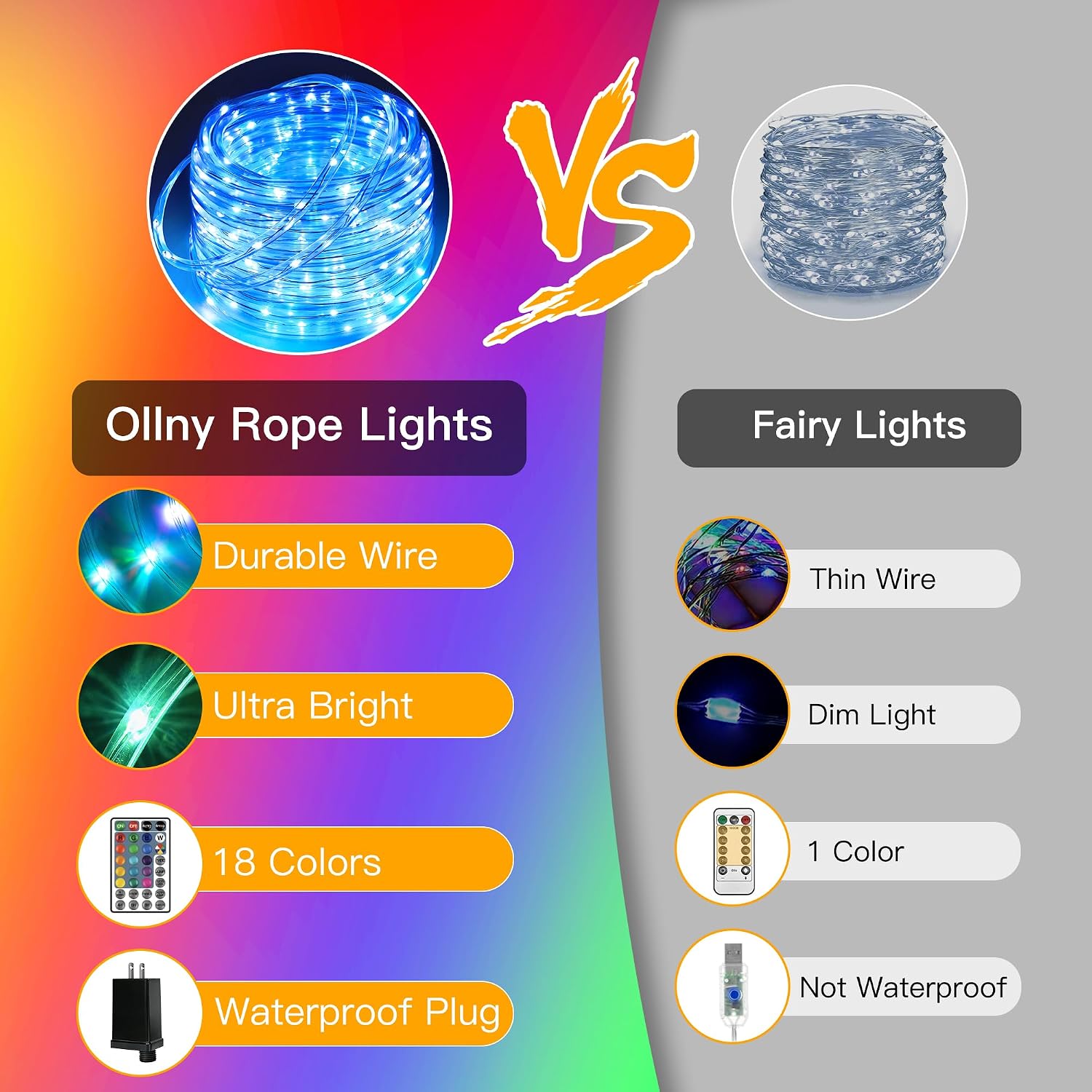 Ollny Rope Lights Outdoor Color Changing, 66FT 200 LED Waterproof Plug in Christmas Lights with Remote, 16 Colors Twinkle Outdoor String Lights for Outside Indoor Party Easter Holiday Decorations