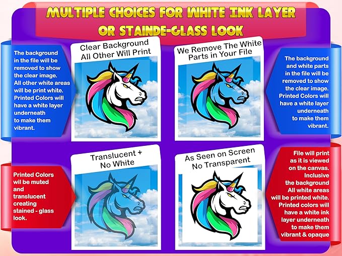Custom High Static Window Cling ║ Your Logo or Design We Print Your Static Cling ║ Waterproof School Storefront Home ║ Perfect for Installing on Windows in Less Than a Minute.