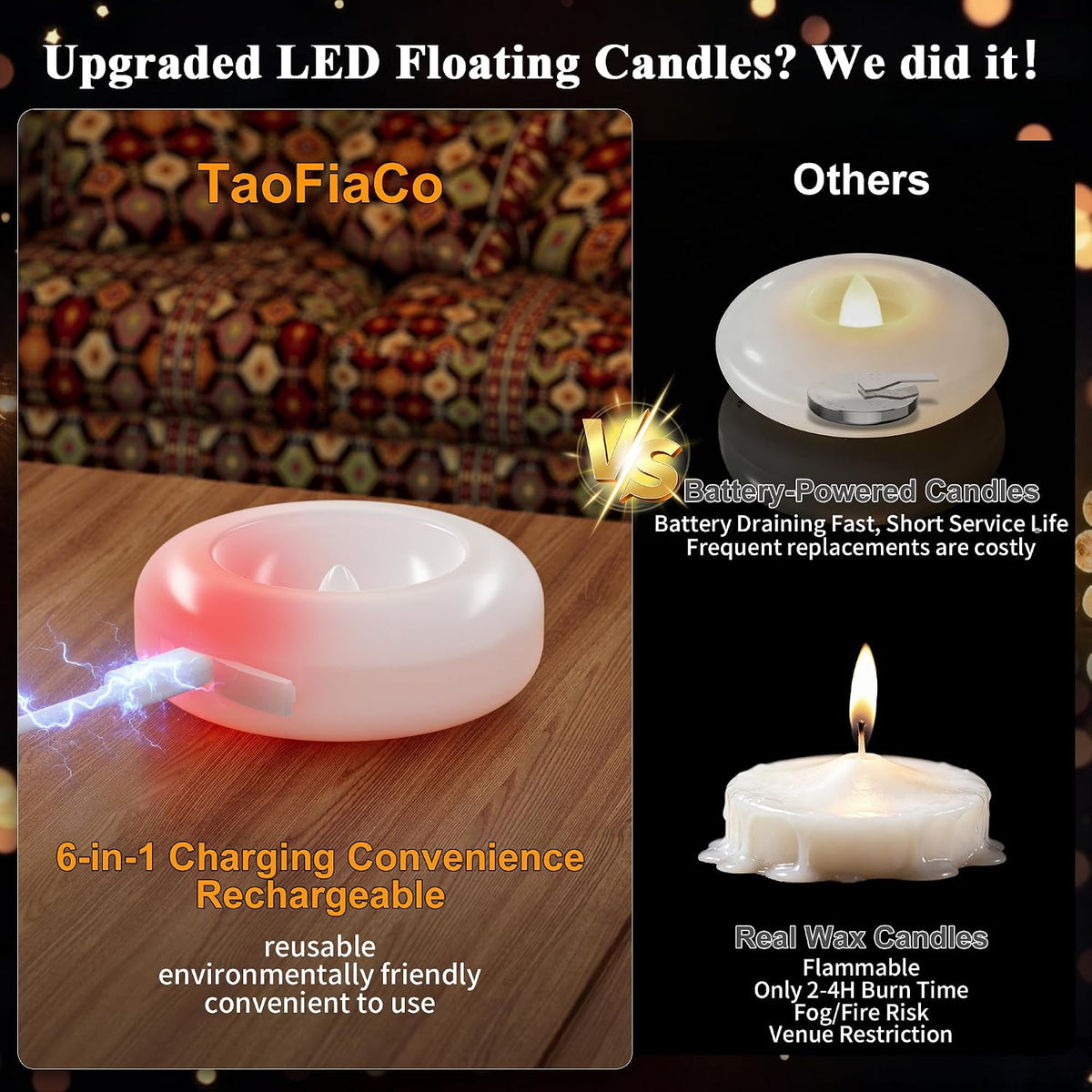 Rechargeable Flameless Floating Candles, Waterproof Tea lights, 6 Pack