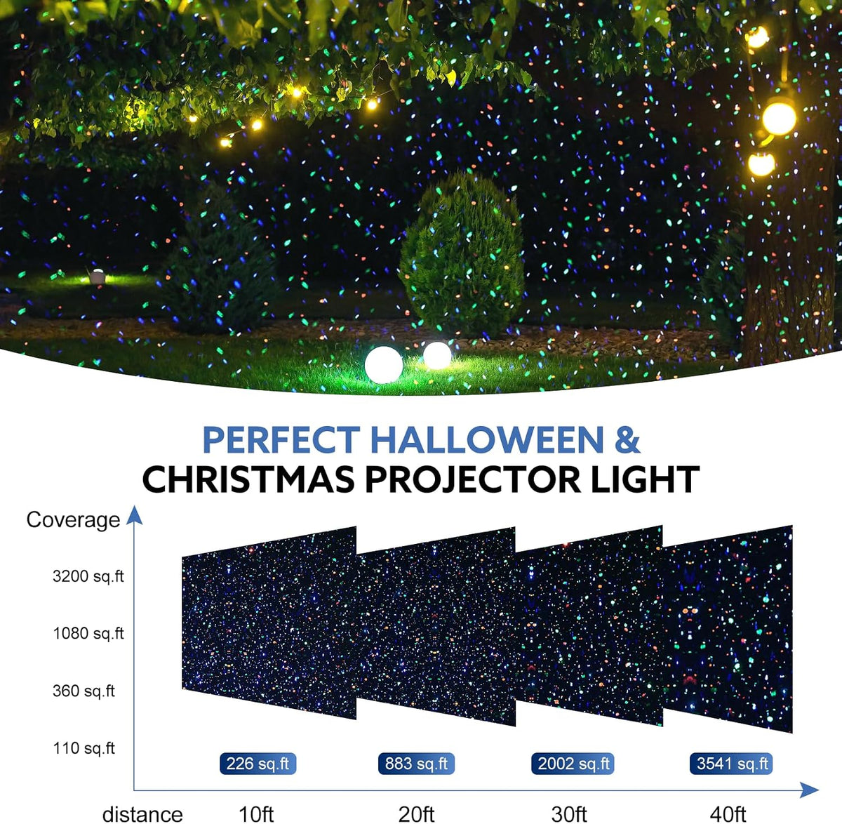 Outdoor RGB Laser Projector Lights 3 Color Starry Sky Firefly Effect
