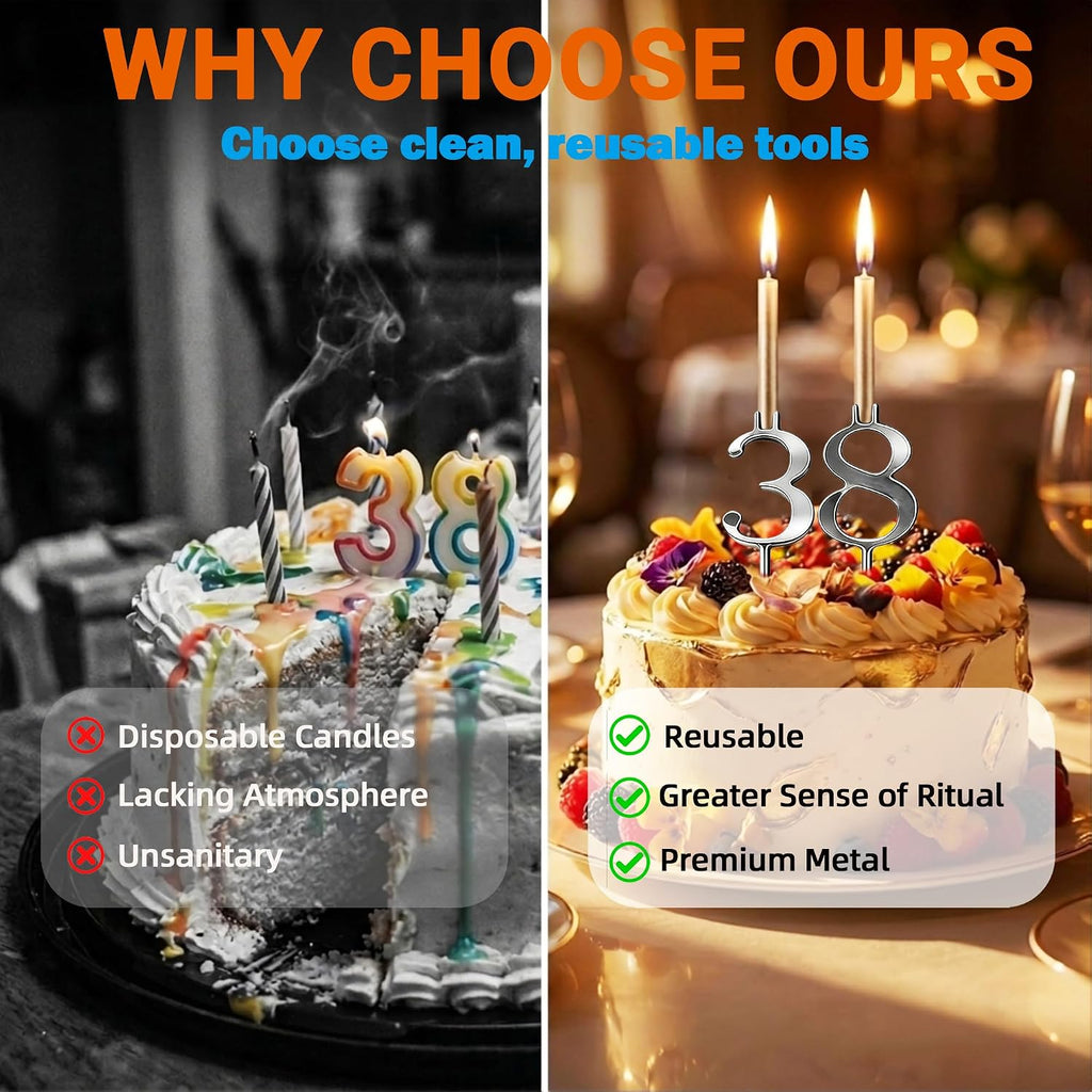 20PCS Reusable Number Candle Holder Set, Adjustable Metal Candle Holder Stand, Cake Topper Decorations for Birthday, Wedding, Anniversary Party, Stable & Heat-Resistant, Silver