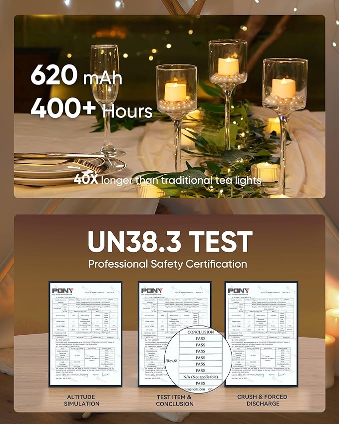Homemory 12pcs Remote Timer LED Tea Lights Candles, 400+Hours Flickering Flameless Battery Operated Votive Candles for Tabletop Lighting, Centerpieces Decor, Holiday Decor