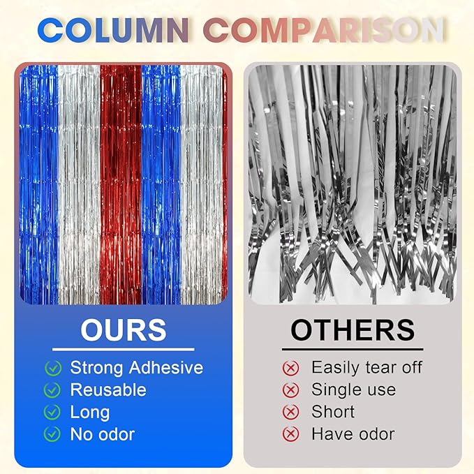 2 Pack Blue Red Silver Foil Fringe Backdrop Curtains, Tinsel Streamers Party Decorations, Fringe Backdrop, Door Shimmer for Independence Day or Birthday Party