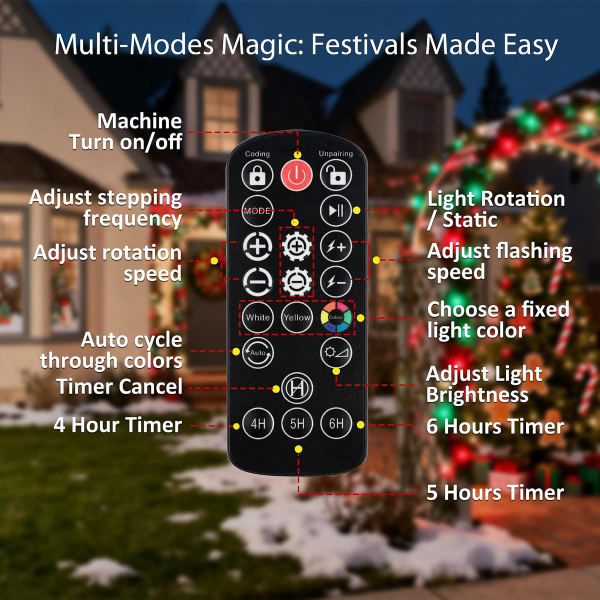 AIRIVO Outdoor Star Laser Projector, App & Remote Control 7 Colors Motion...