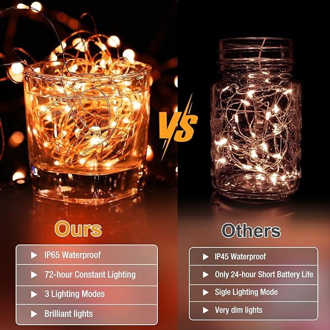 12 Pack Fairy Lights Battery Operated - 7ft 20 Led Twinkle Lights 3 Modes, Bulk Mini String Lights Waterproof for Mason Jars Vases DIY Party Wedding Decoration Christmas -Orange