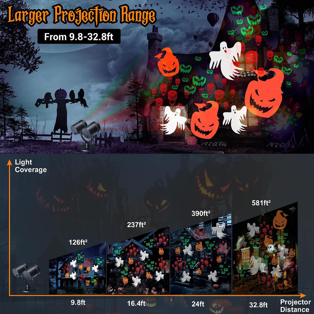 Halloween Lights Projector, Halloween Decorations Lighting Projector, with Ti...