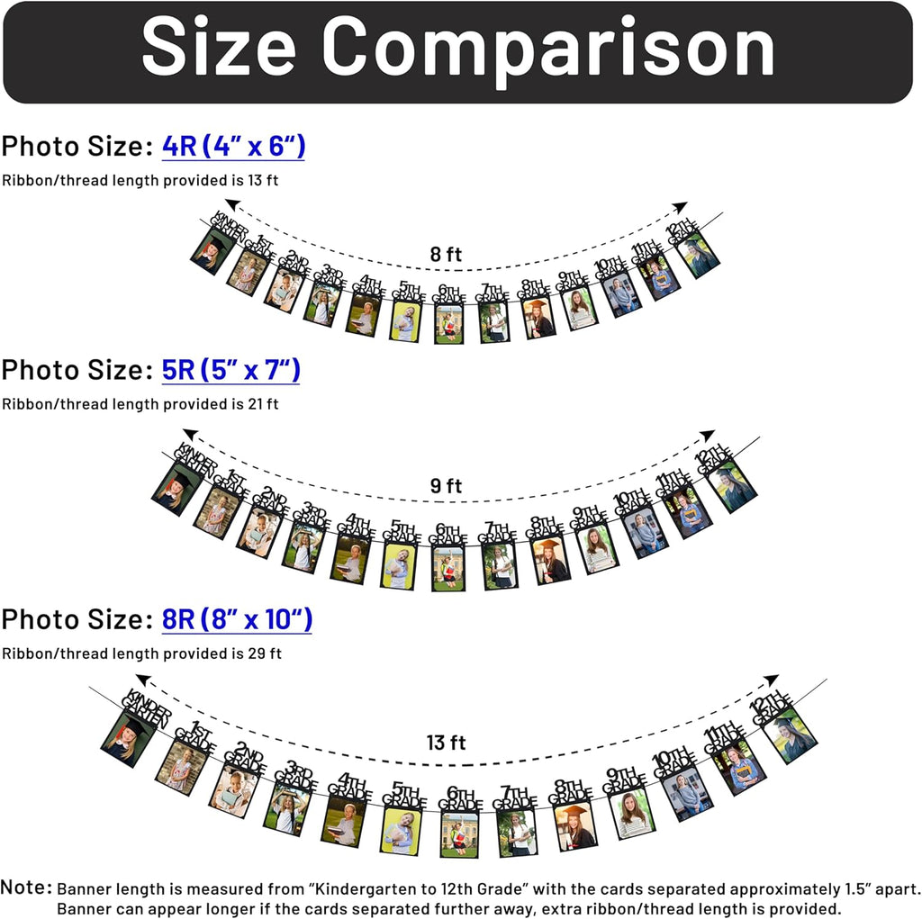 PartyHooman Graduation Photo Banner K-12, Kindergarten to 12th Grade for Middle/Junior, High/Senior Graduation Decorations 2026 | Class of 2026 Party Decorations |Pictures Party Supplies (Pre-strung)