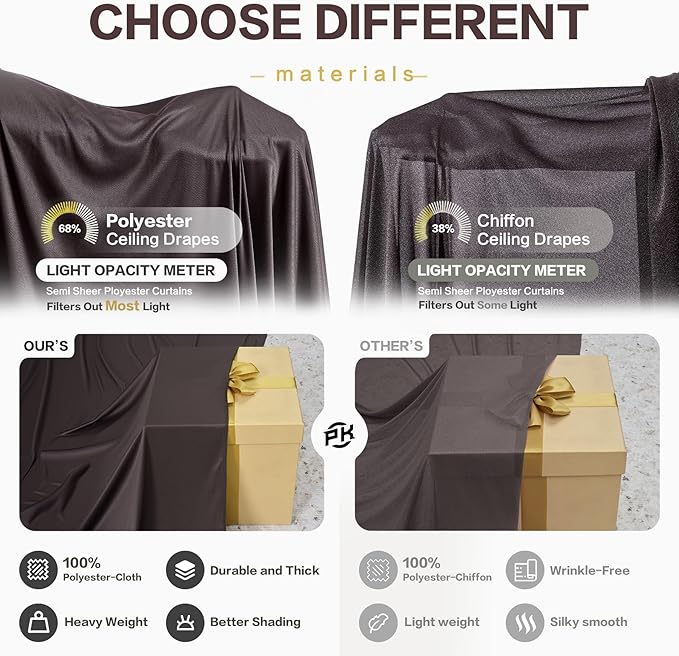 PartyVillage 20ft×15ft Brown Backdrop Curtain for Wedding Parties, 4 Panels Wrinkle Free 15 FT Long Polyester Photo Backdrop Drapes Back Drop Cloth for Birthday Photography Background