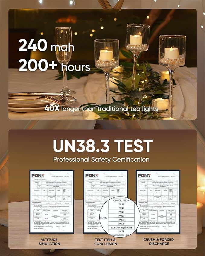 Homemory 72-Pack Novelty Flickering Flameless Tea Lights, 200+Hours Battery Operated, Fake Electric LED Votive Candles for Small Wedding Table Centerpieces, Proposals, Anniversaries