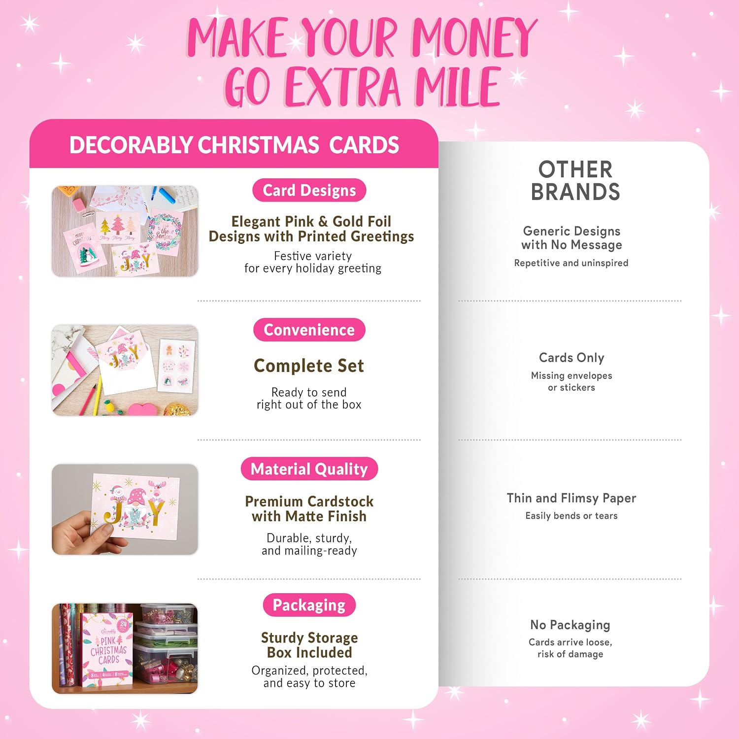 Decorably 24 Pack Foiled 6x4in Pink Christmas Cards with Envelopes and Stickers, 8 Elegant Holiday Designs Seasons Greetings for Family, Friends & Loved Ones with Printed Message, Gifting, Mailing