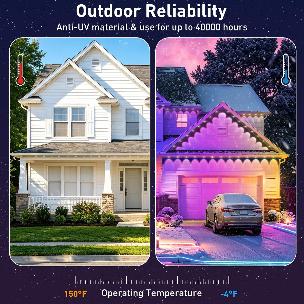 LITSOUL 600FT Permanent Outdoor Lights for House RGB+IC, Chasing Effect Smart...