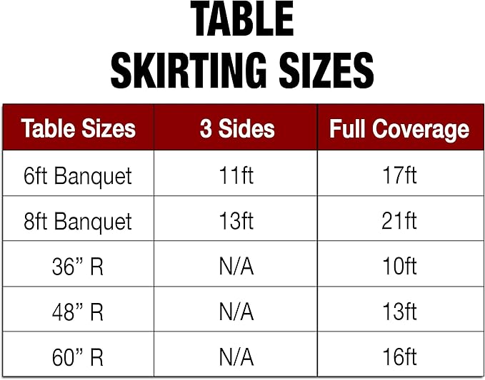 Ultimate Textile Pleat Polyester Fabric Table Skirt - Machine Washable Flame Resistant with Clips for Events, Weddings & Trade Shows, Cut & Sewn in Paterson, NJ - Aqua, 17' Box Pleat