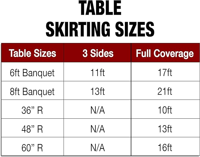 Ultimate Textile Pleat Polyester Fabric Table Skirt - Machine Washable Flame Resistant with Clips for Events, Weddings & Trade Shows, Cut & Sewn in Paterson, NJ - Kelly, 7' Box Pleat