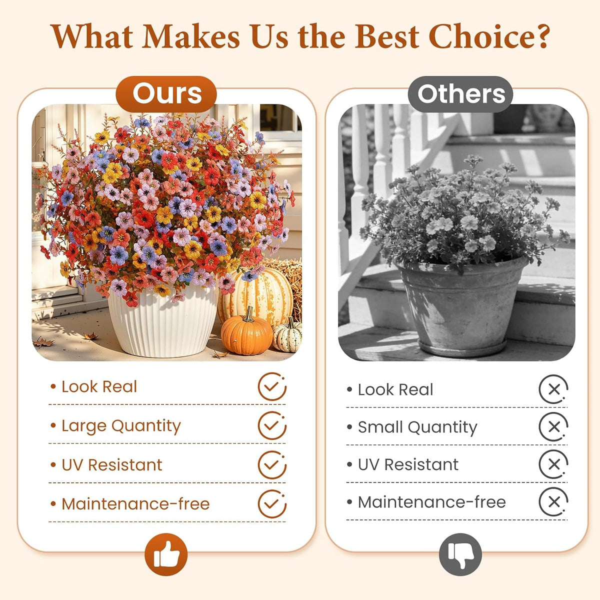 SHareconn 24Pcs Artificial Fall Flowers UV Resistant Fake Mums for Outdoors